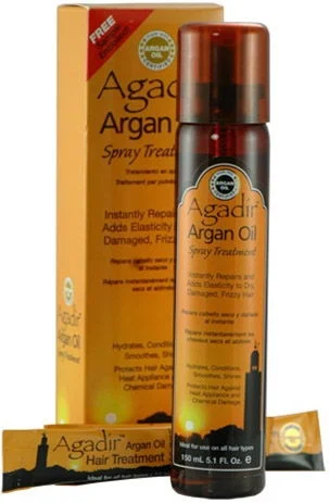 Spray Treatment - Size : 5.1 oz